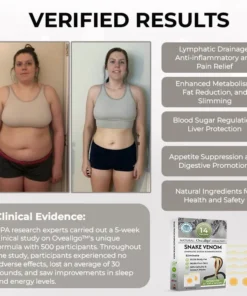 Fivfivgo™ Snake Venom Lymphatic Detox Patch