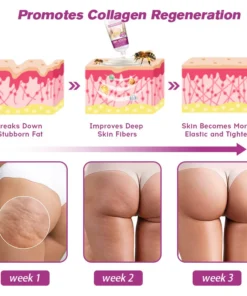 Furzero™ Bee Venom Skin Firming Cream