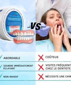 𝐁𝐢𝐤𝐞𝐧𝐝𝐚™ 𝗘𝗻𝘀𝗲𝗺𝗯𝗹𝗲 𝗱𝗲 𝗽𝗿𝗼𝘁𝗵è𝘀𝗲𝘀 𝗱𝗲𝗻𝘁𝗮𝗶𝗿𝗲𝘀 𝗮𝘃𝗲𝗰 𝗱𝗼𝘂𝗯𝗹𝘂𝗿𝗲 𝗲𝗻 𝘀𝗶𝗹𝗶𝗰𝗼𝗻𝗲