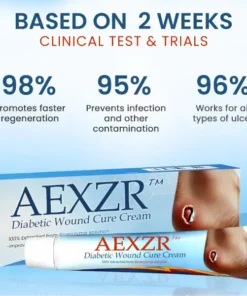 AEXZR™ Diabetic Wound Cure Cream