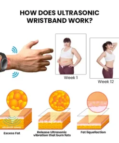 AEXZR™ EMS Sleeping Beauty Device