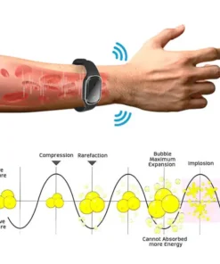 AEXZR™ EMS Sleeping Beauty Device