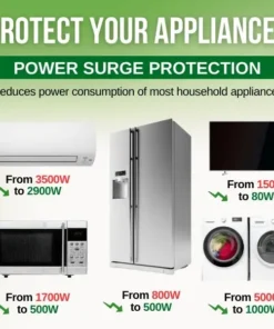 AEXZR™ Electricity Saving Device