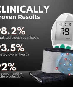 AEXZR™ Sugar Regulating Acupressure Foot Pads