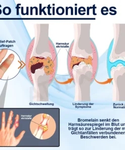 ATTDX™ Gicht Beruhigungs Kräuter Gelenk Entlastungspflaster