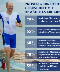 ATTDX™ Männergesundheits Verbesserungspflaster