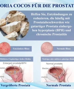 ATTDX™ Männergesundheits Verbesserungspflaster