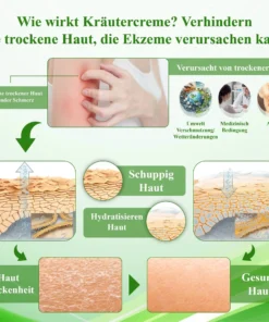 ATTDX™ Wiederauferstehungsgras Hautberuhigende