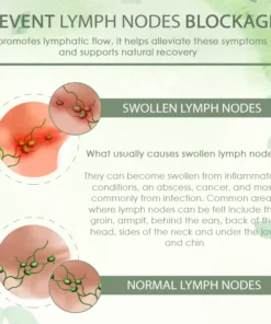 ATTDX™ Wild Chickweed Herbal Balm