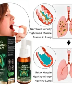 Advanced Lung Cleansing Spray