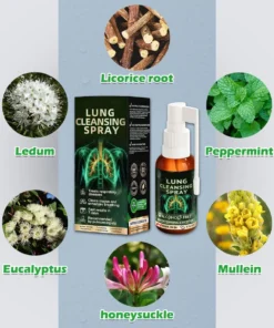 Advanced Lung Cleansing Spray
