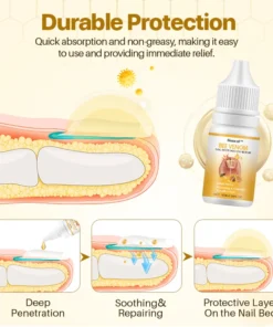 Biancat™ BeeVenom Nail Restoration Serum