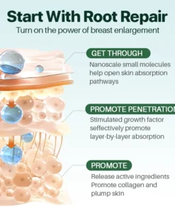 Biancat™ BreastLift Natural Essence Oil