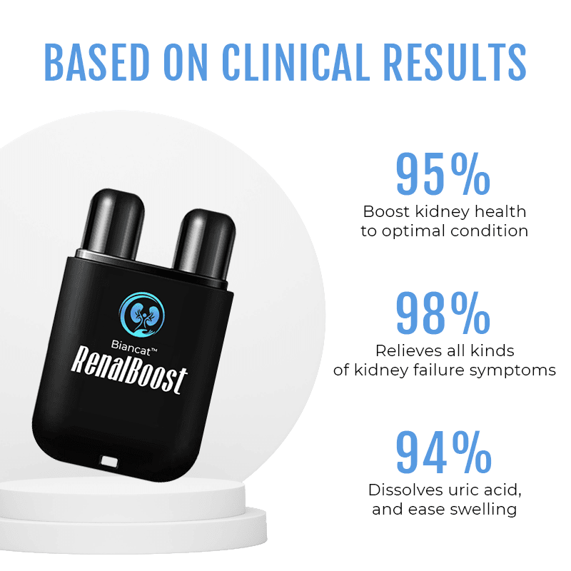 Biancat™ RenalBoost Kidney Care Inhaler