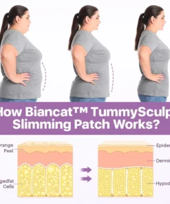 Biancat™ TummySculpt Slimming Patch