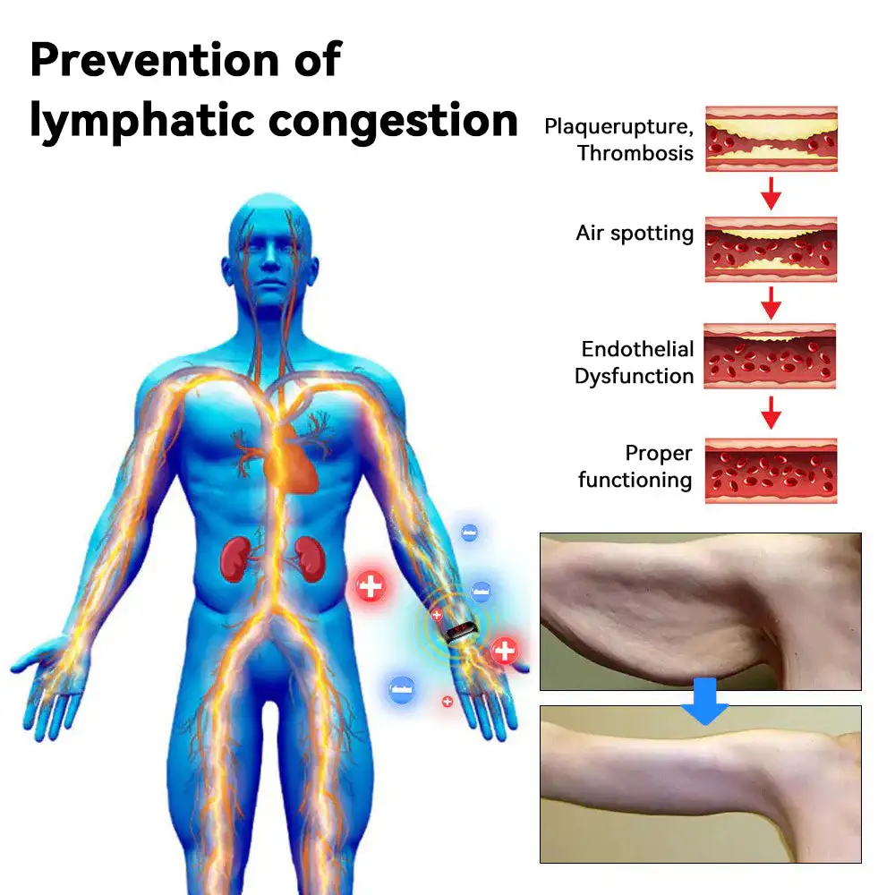 CZTICLEโข ๐๐ฅ๐ญ๐ซ๐๐ฌ๐จ๐ง๐ข๐ ๐
๐๐ญ ๐๐ฎ๐ซ๐ง๐ข๐ง๐ ๐๐ง๐ ๐
๐๐ซ ๐๐ง๐๐ซ๐๐ซ๐๐ ๐๐ฅ๐จ๐จ๐ ๐๐ฎ๐ ๐๐ซ ๐๐๐ฅ๐๐ง๐๐ข๐ง๐ ๐๐๐ญ๐จ๐ฑ ๐๐ซ๐๐๐๐ฅ๐๐ญ