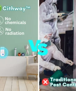 Cithway™ Ultrasonic Pest Repeller