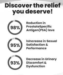 CopperMag Prostate Therapy Ring