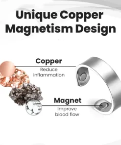 CopperMag Prostate Therapy Ring
