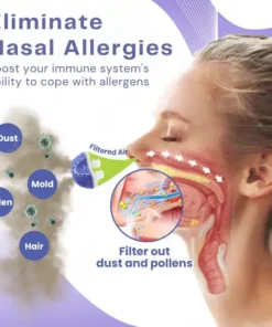 Fivfivgo™ RespiEase Nasales Lichttherapiegerät