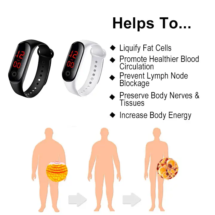 Fivfivgo™ Ultraschall-Armband zur Fettverbrennung und Entgiftung - Energiebilanz