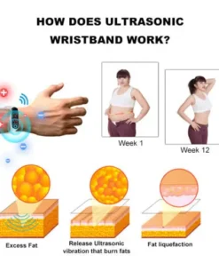 Fivfivgo™ Ultraschall-Armband zur Fettverbrennung und Entgiftung - Energiebilanz