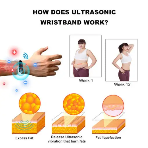 Fivfivgo™ Ultraschall-Armband zur Fettverbrennung und Entgiftung - Energiebilanz
