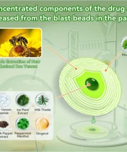 LOVILDS™ Bee Venom Lymphatic Drainage Slimming Foot Patch