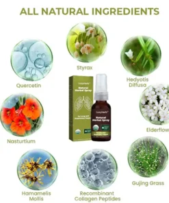 LuxyHerb™ Natural Herbal Lung Spray