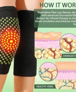 NESLEMY™ Circulation Max Tourmaline Fiber Leg Sleeves