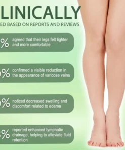 NESLEMY™ Circulation Max Tourmaline Fiber Leg Sleeves