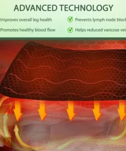 NESLEMY™ Circulation Max Tourmaline Fiber Leg Sleeves