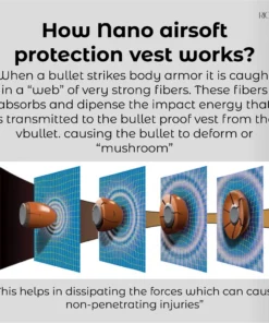 QIAWI 2 Tactical Nano Airsoft Protection Vest