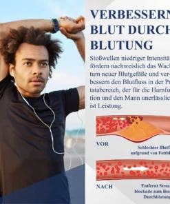 RICPIND™ LiSWT Handgelenkband zur Verbesserung der männlichen Gesundheit