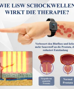 RICPIND™ LiSWT Handgelenkband zur Verbesserung der männlichen Gesundheit