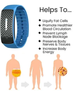 SCNDR ™ Ultrasonic Cellulite Removal and Detoxification Wristband