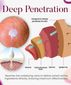 Seurico™Facial Vein Soothing Repair Cream