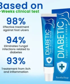 SootheStep™ Diabetic Foot Ulcer Cream