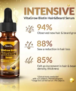 Stovis™ VitaGrow Biotin Hair&Beard Serum