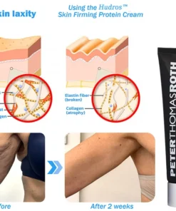 𝐇𝐮𝐝𝐫𝐨𝐬™ 𝗔𝗱𝘃𝗮𝗻𝗰𝗲𝗱 𝗙𝗶𝗿𝗺𝗶𝗻𝗴 & 𝗪𝗿𝗶𝗻𝗸𝗹𝗲-𝗥𝗲𝗱𝘂𝗰𝗶𝗻𝗴 𝗖𝗿𝗲𝗮𝗺