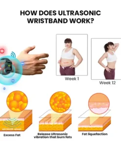 𝗨𝗹𝘁𝗿𝗮𝘀𝗼𝗻𝗶𝗰 𝗙𝗮𝘁 𝗕𝗹𝗮𝘀𝘁𝗶𝗻𝗴 ＆ 𝗙𝗮𝗿 𝗜𝗻𝗳𝗿𝗮𝗿𝗲𝗱 𝗕𝗹𝗼𝗼𝗱 𝗦𝘂𝗴𝗮𝗿 𝗕𝗮𝗹𝗮𝗻𝗰𝗶𝗻𝗴 𝗗𝗲𝘁𝗼𝘅 𝗪𝗿𝗶𝘀𝘁𝗯𝗮𝗻𝗱