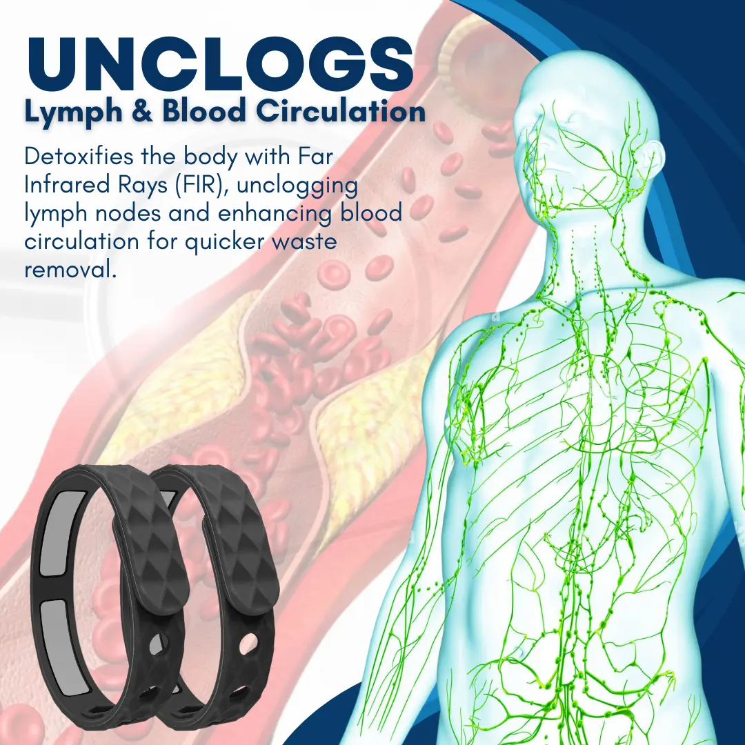 AEXZR™ Graphen-Schlankheits- und Entgiftungsarmband