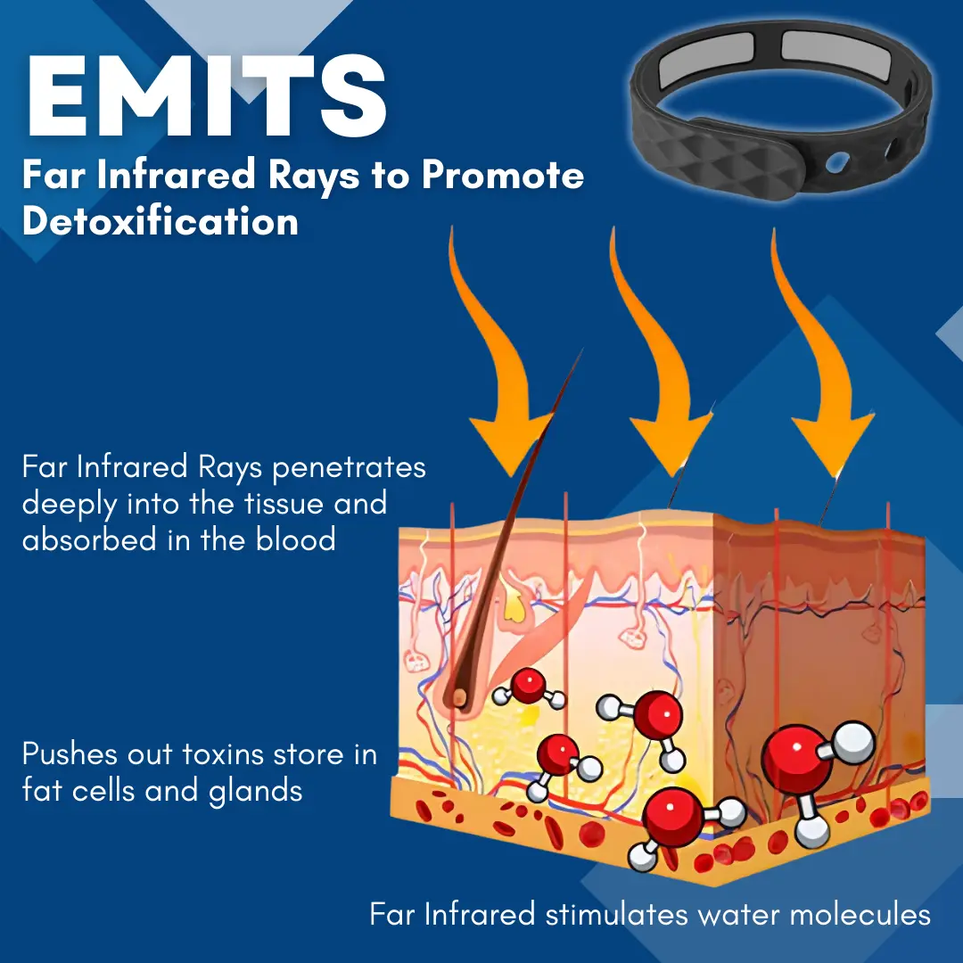 AEXZR™ Graphen-Schlankheits- und Entgiftungsarmband