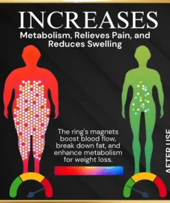AEXZR™ Luminous Magnetic Lymphatic Ring