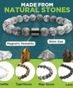 AEXZR™ Smoking Cessation Bracelet