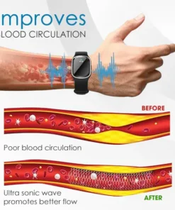 AEXZR™ Ultra-Sonic Body Shaper-Armband