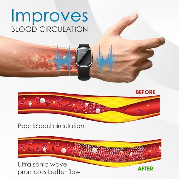 AEXZR™ Ultra-Sonic Body Shaper-Armband