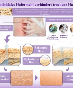 ATTDX™ Violette Beruhigende Hauttherapie Salbe