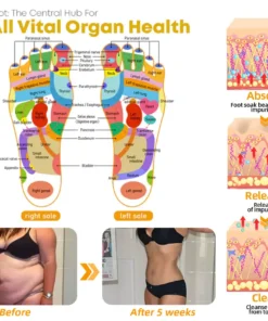 Aeehfeng™ 30-Herb Slimming & Detox Foot