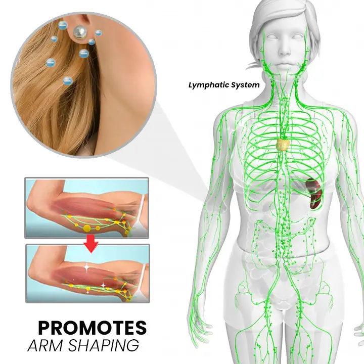 Agniz Lymphvity Magnesium White Onyx Earrings